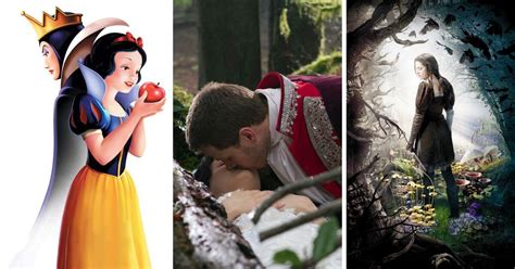 The Psychology of Snow White's Magical Creatures: Archetypes and Symbolism